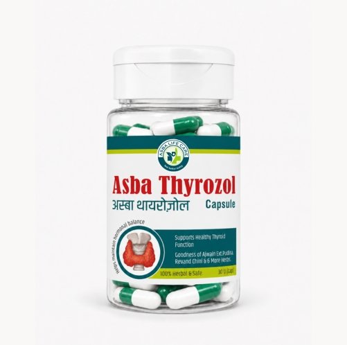 Thyroid health solution
