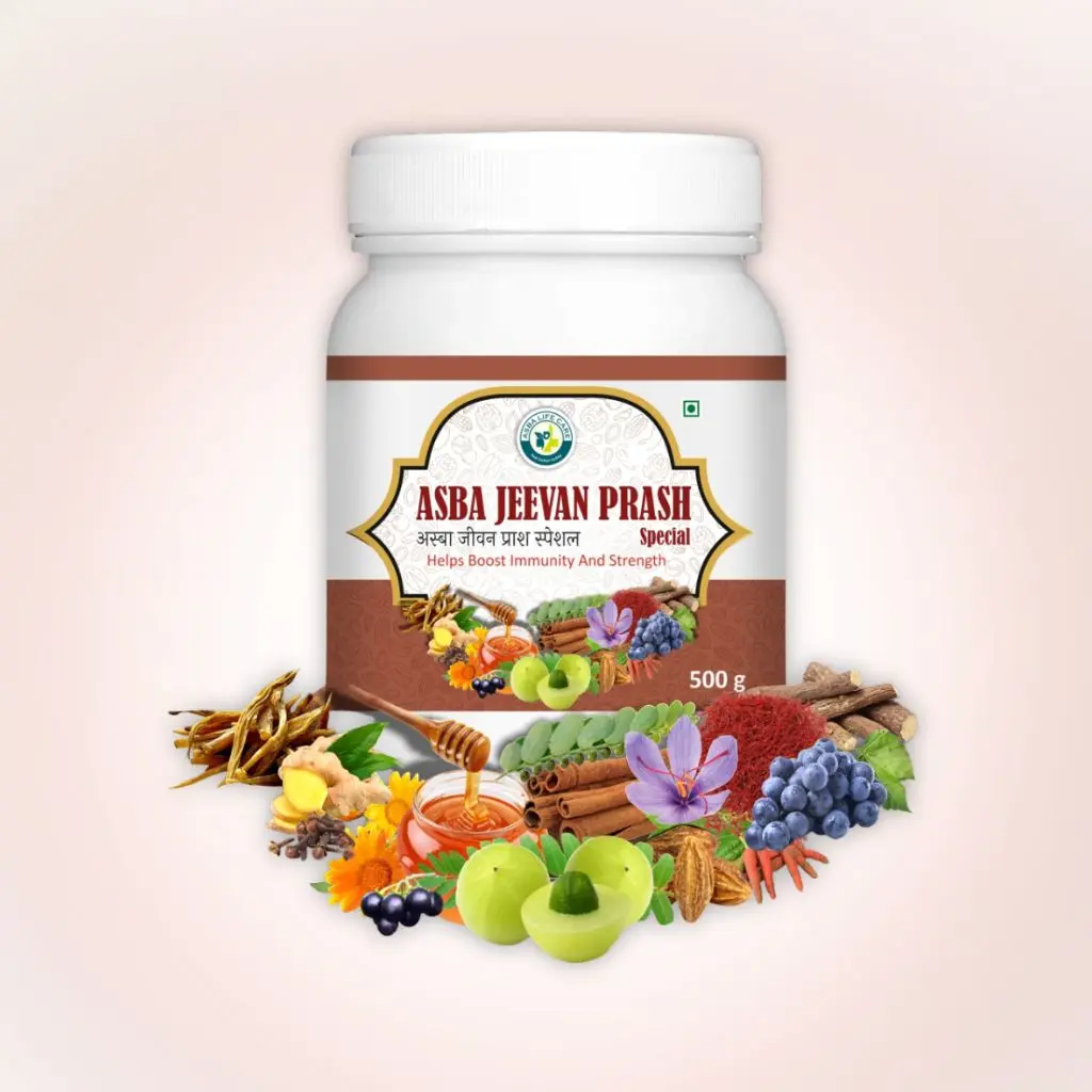 your heart health solution