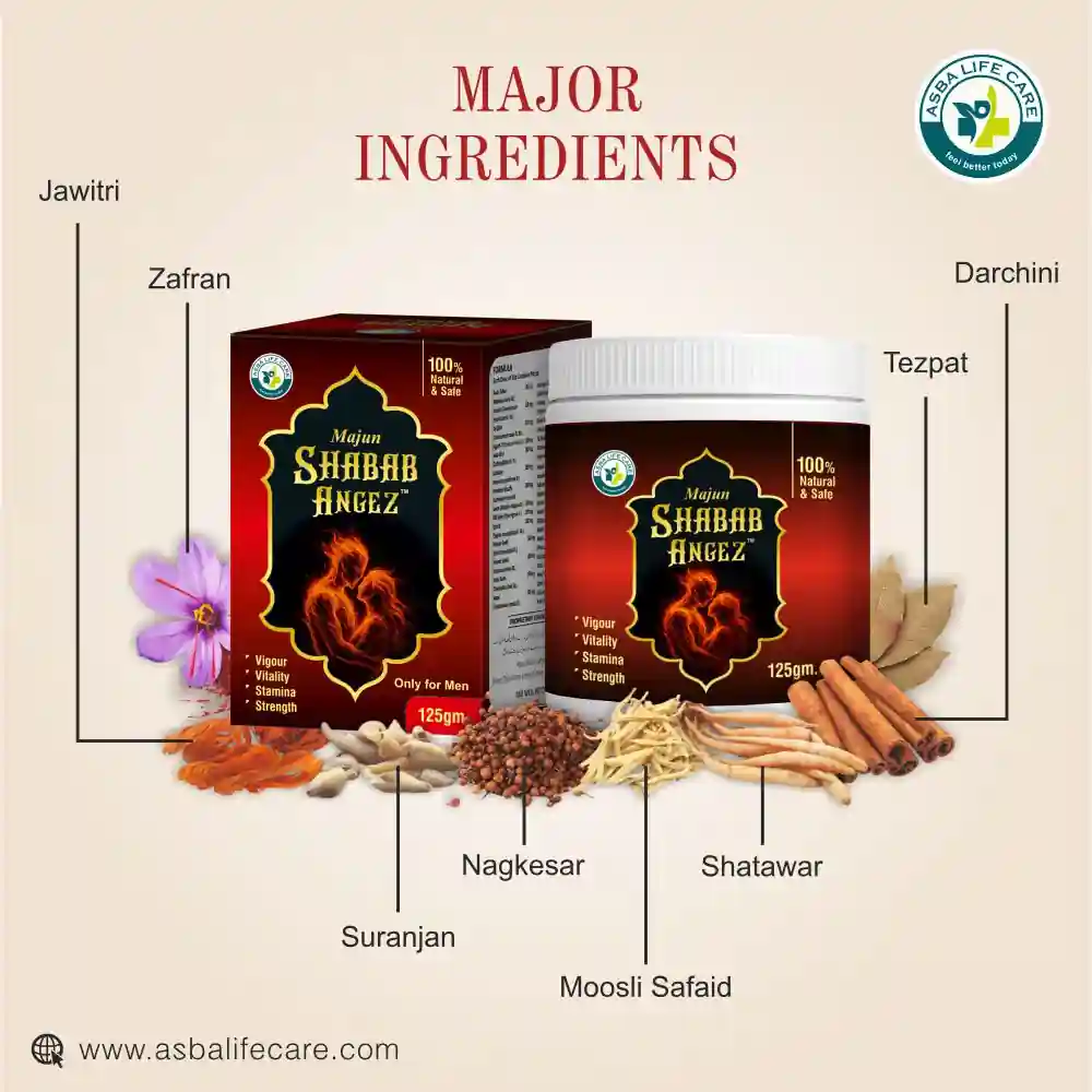 Shabab Angez - Image 3