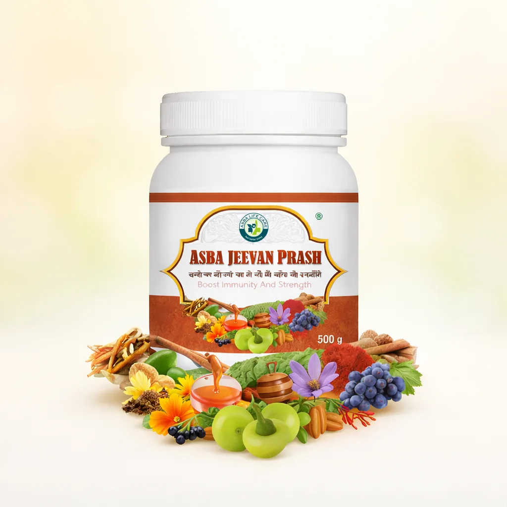 your heart health solution