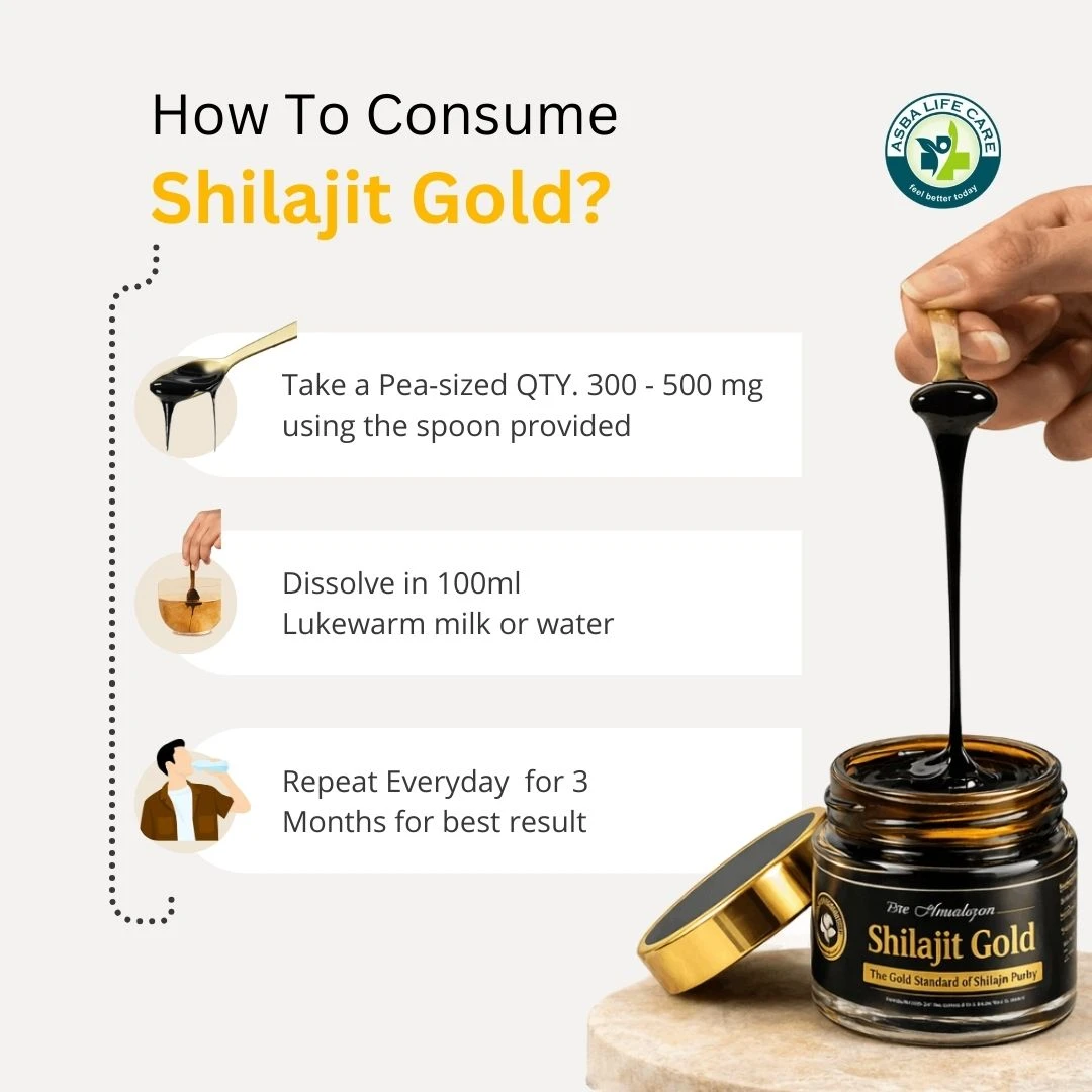 Shilajit Gold - Image 4