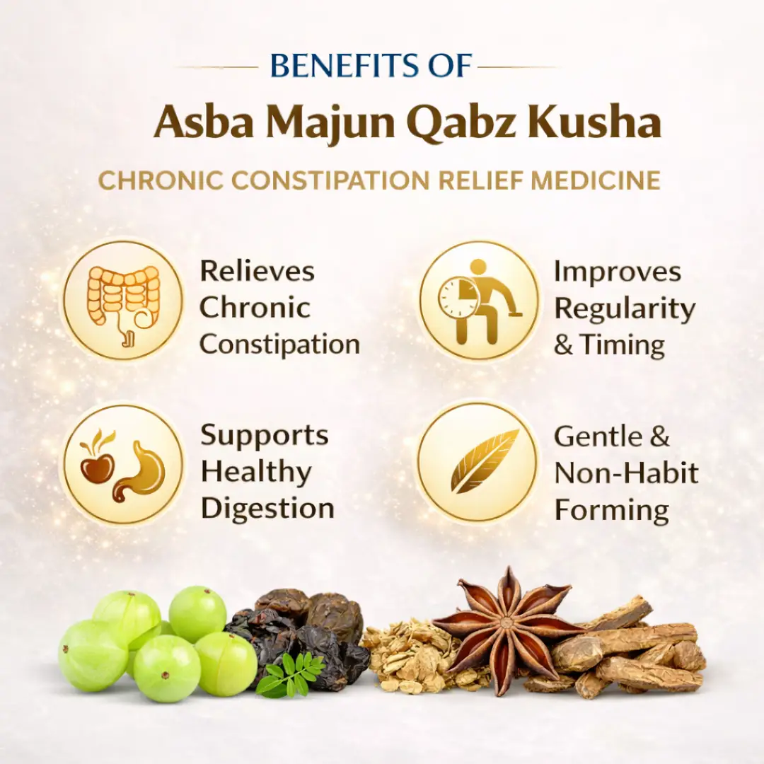 Majun Qabz Kusha - Hover