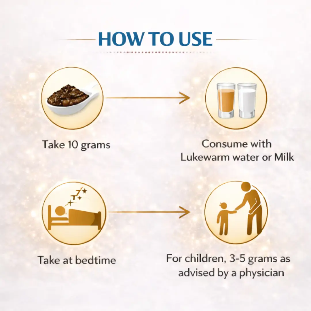 Majun Qabz Kusha - Image 3