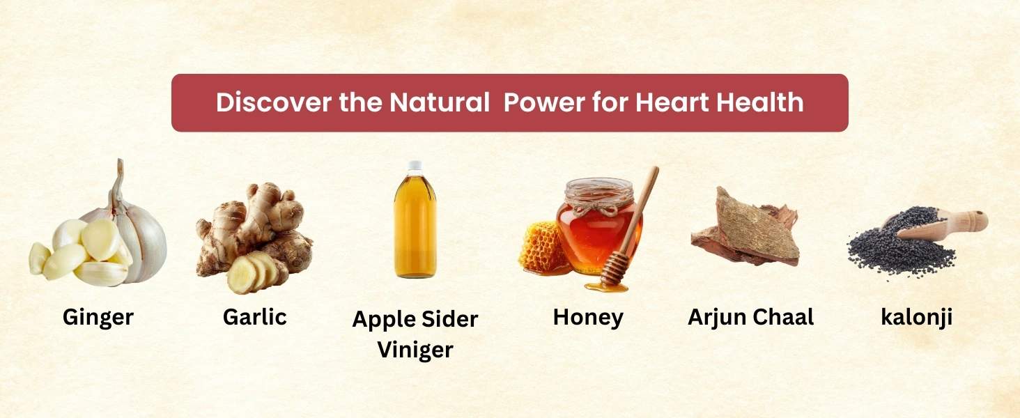 Asba Arabic Shifa | Heart Health, Control Cholesterol Banner