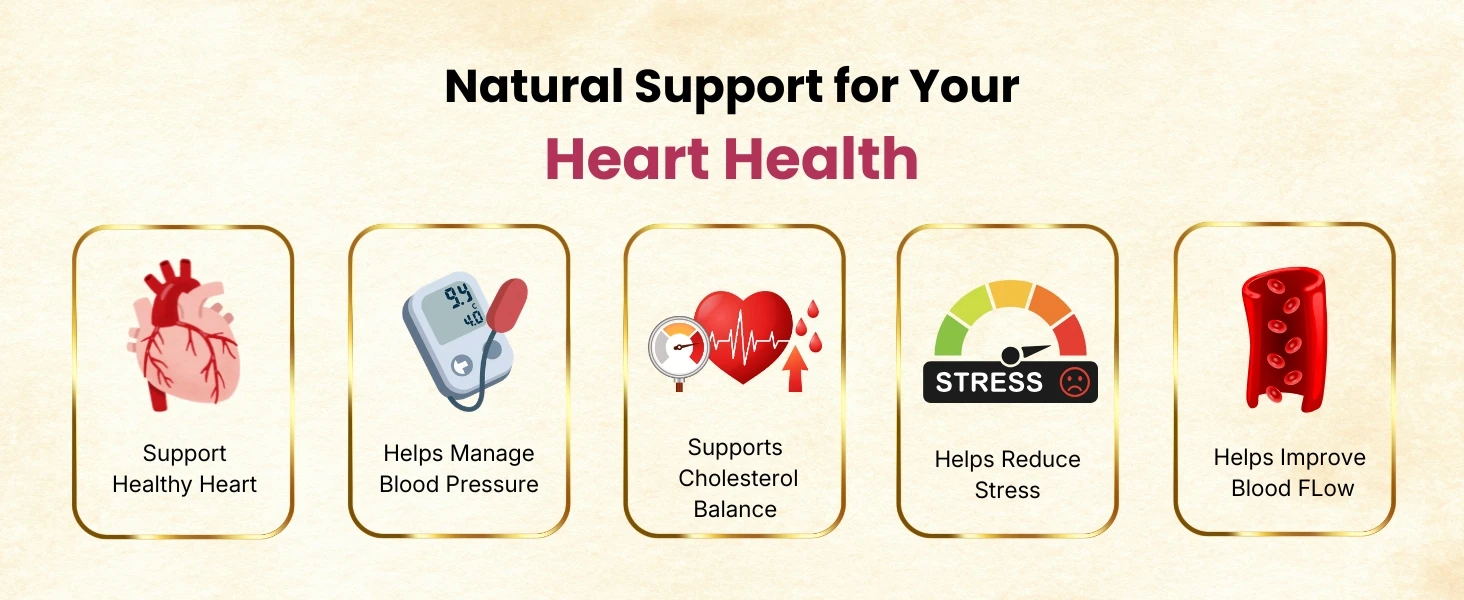 Asba Arabic Shifa | Heart Health, Control Cholesterol Banner