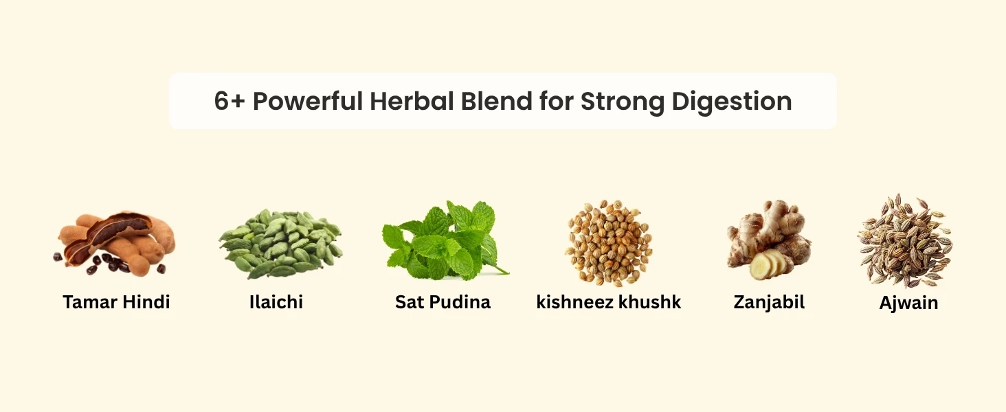 Asba Hazim Syrup Fast Relief from Acidity, Gas & Bloating Banner