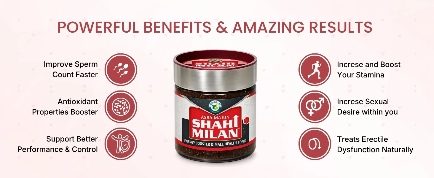 ASBA Majun Shahi Milan | Energy Booster & Male Health Tonic Banner