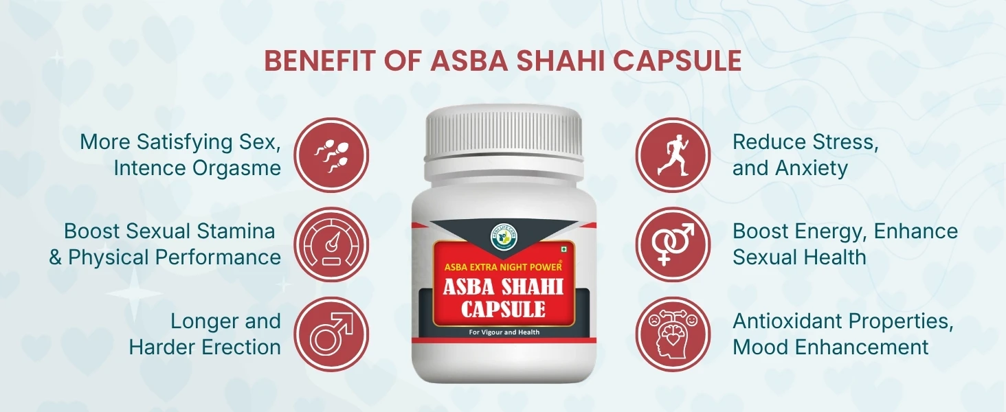 Asba Shahi Capsule|for Vigour and Health Banner