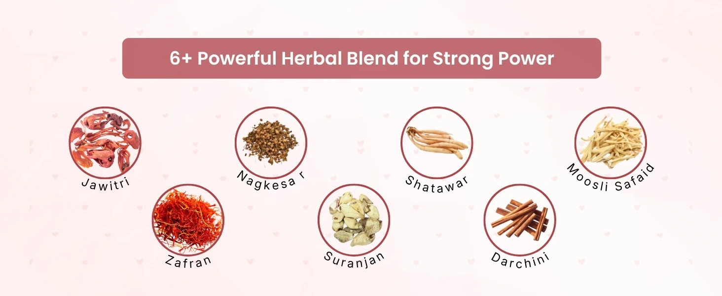 Majun Shabab Angez | for Vigour, Vitality, & Strength Banner