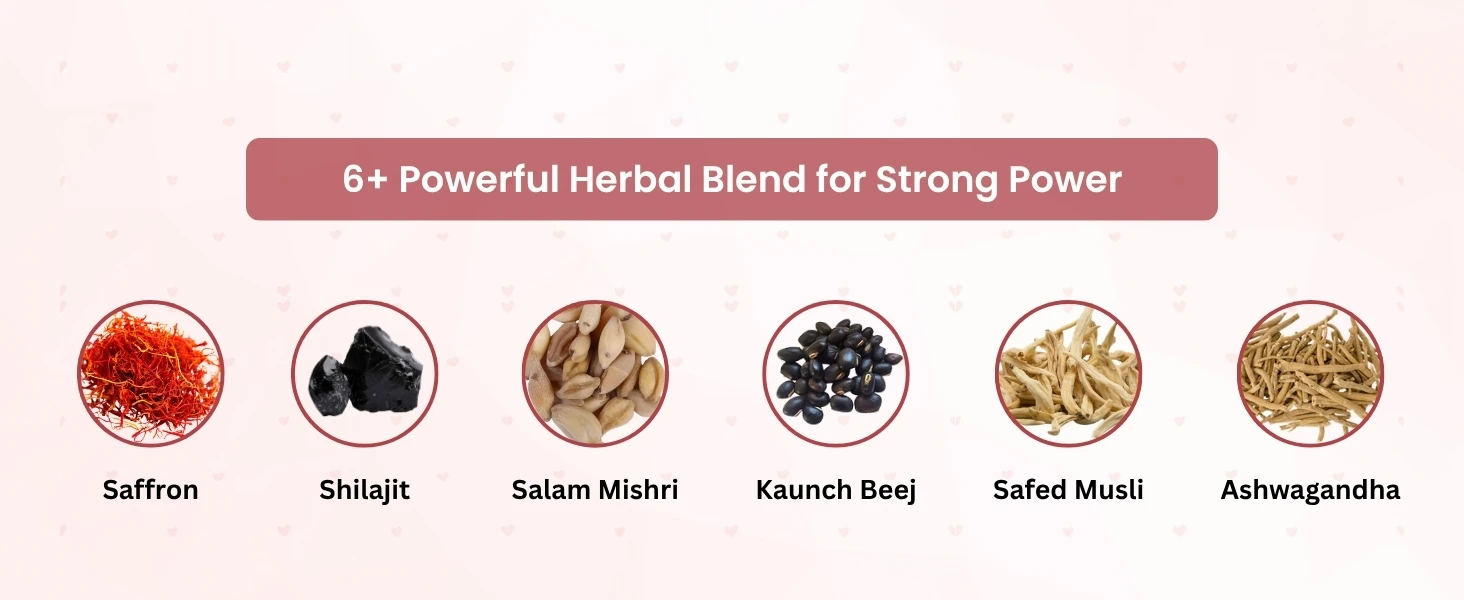 ASBA Majun Shahi Milan | Energy Booster & Male Health Tonic Banner