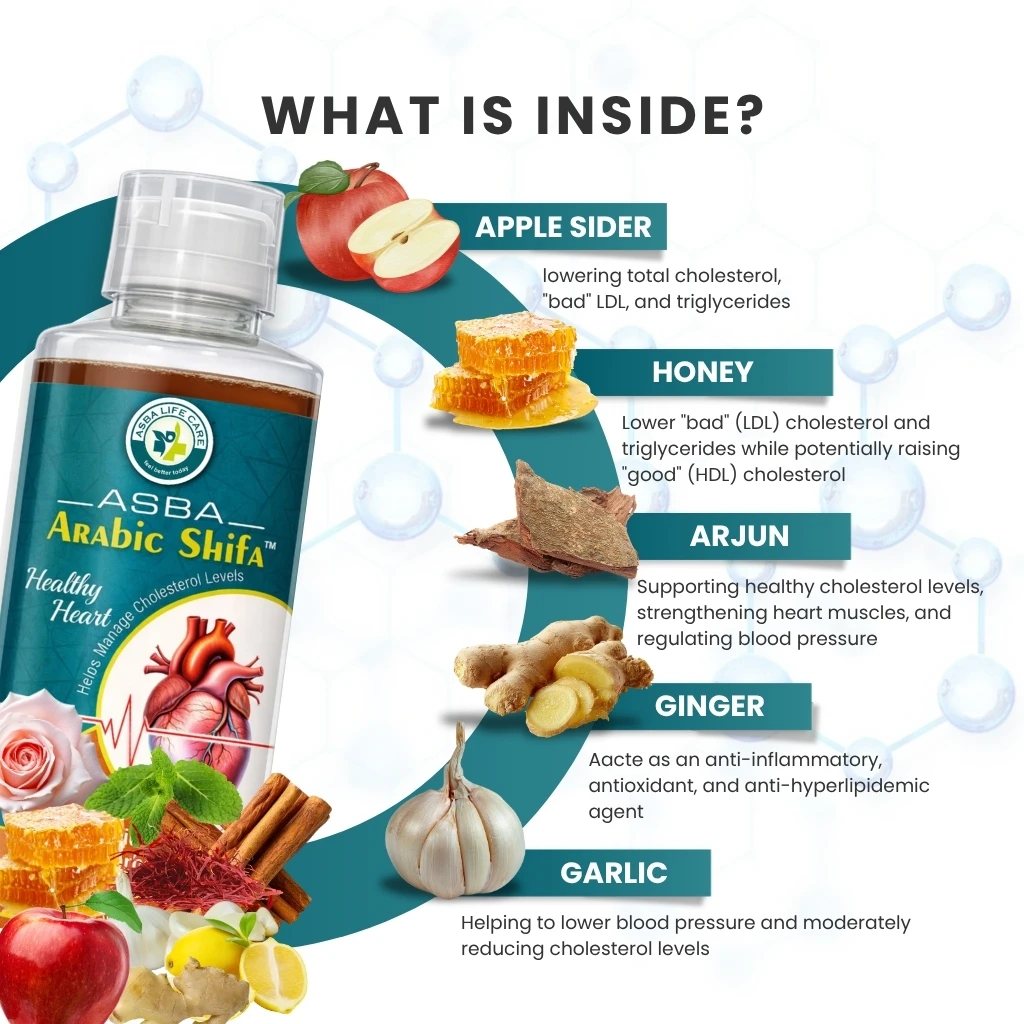 Asba Arabic Shifa | Heart Health, Control Cholesterol - Image 2