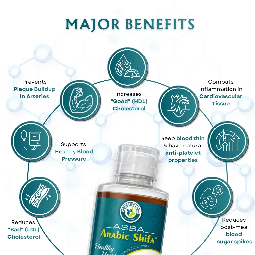 Asba Arabic Shifa | Heart Health, Control Cholesterol - Image 3