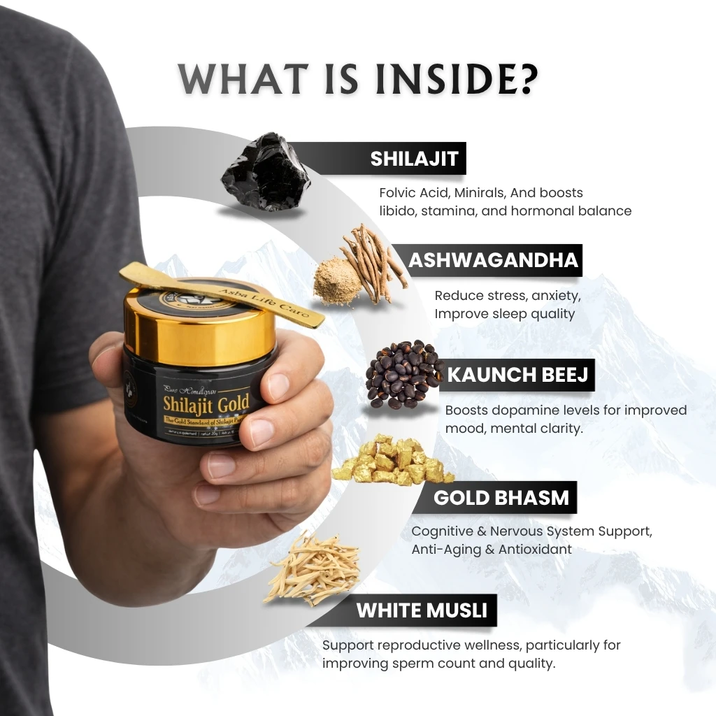 Pure Himalayan Shilajit Gold (20g Resin) Premium Grade – 79.6% Fulvic Acid & Gold Bhasm for Peak Stamina & Recovery - Hover