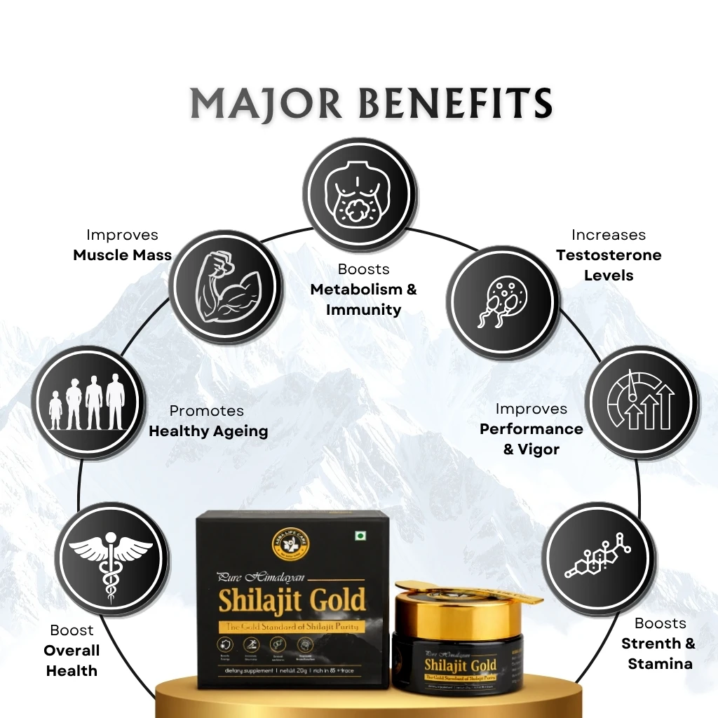 Shilajit Gold Resin | General Health Tonic - Image 3