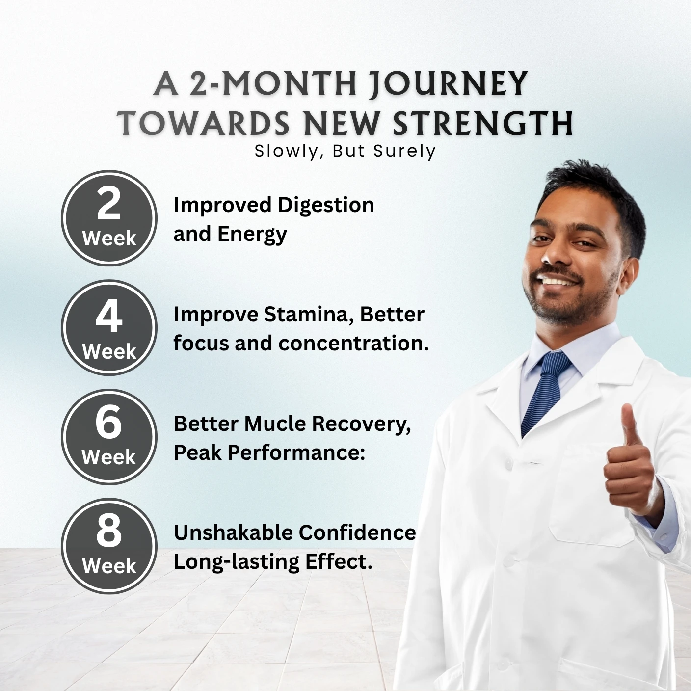 Majun Shabab Angez | for Vigour, Vitality, & Strength - Image 6