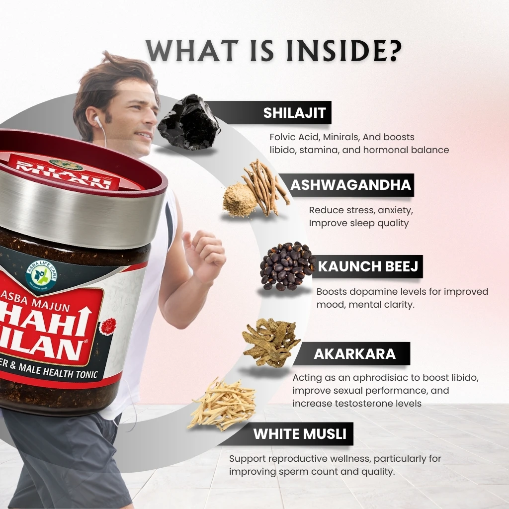 ASBA Majun Shahi Milan | Energy Booster & Male Health Tonic - Hover
