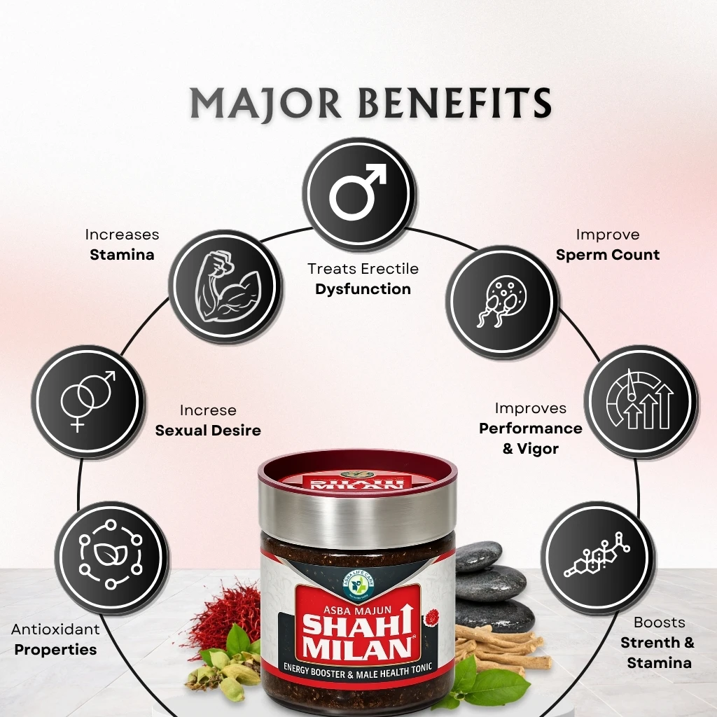 ASBA Majun Shahi Milan | Energy Booster & Male Health Tonic - Image 3