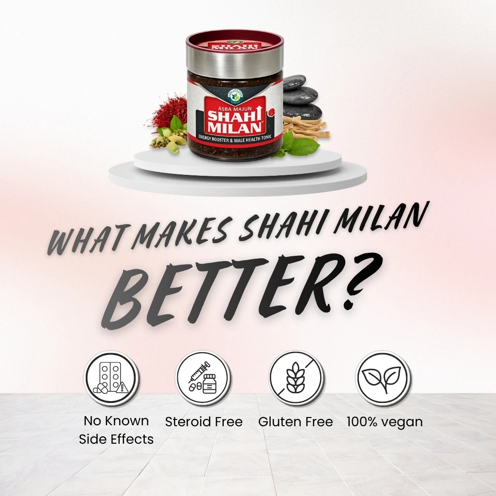 ASBA Majun Shahi Milan | Energy Booster & Male Health Tonic - Image 5