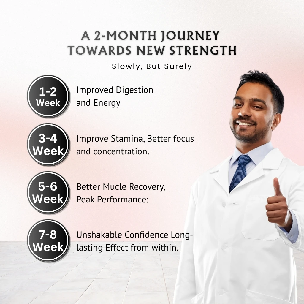 ASBA Majun Shahi Milan | Energy Booster & Male Health Tonic - Image 6