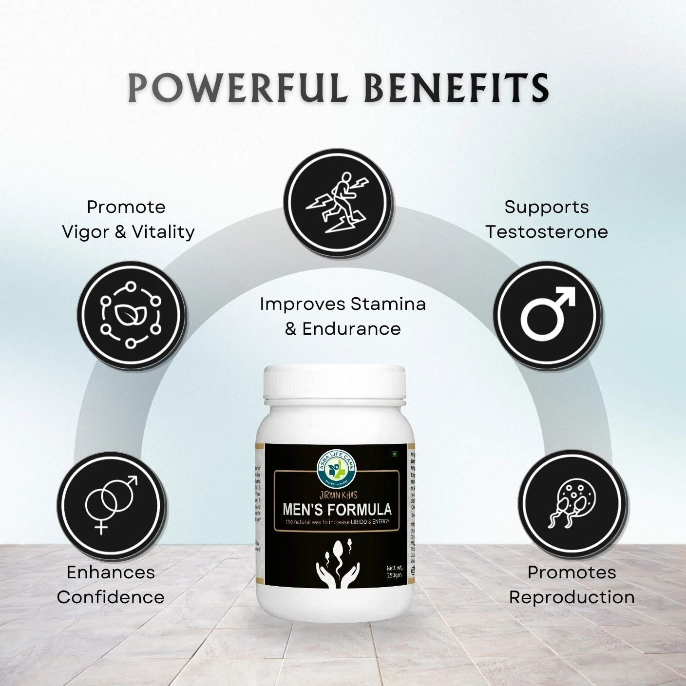 Men's Formula, The Natural way to increase libido & Energy - Image 3