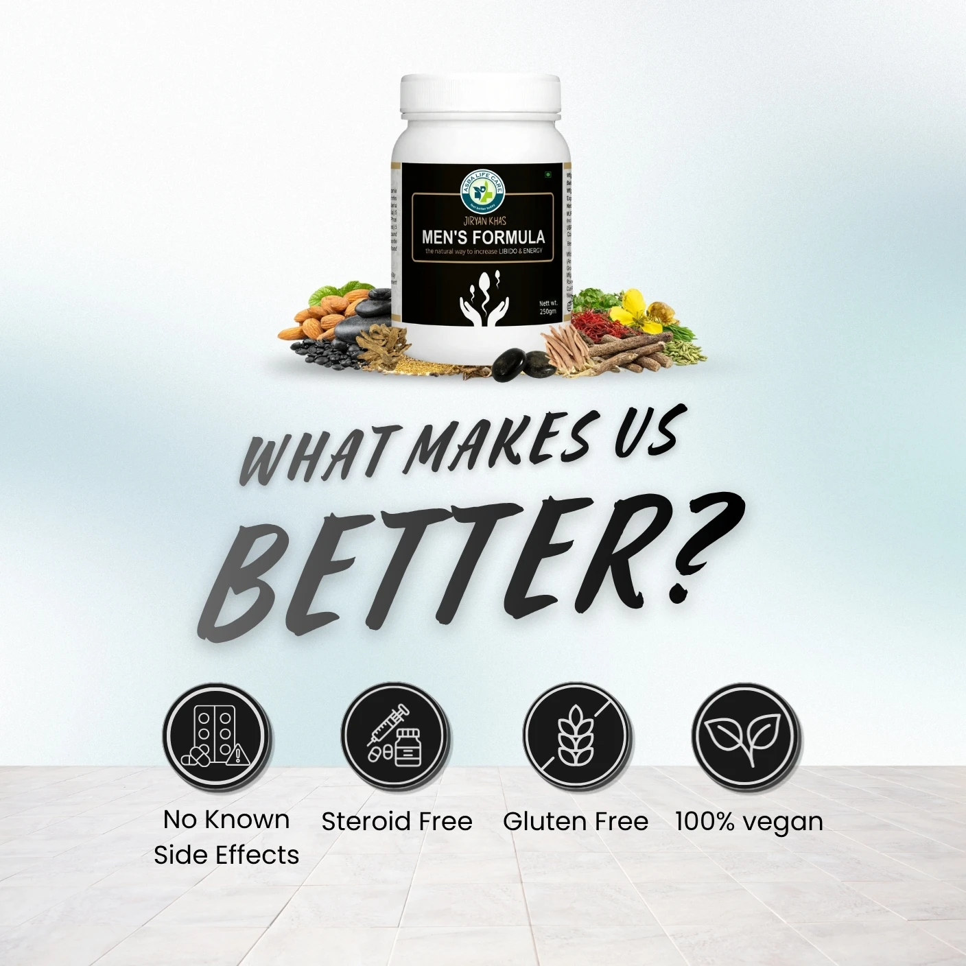 Men's Formula, The Natural way to increase libido & Energy - Image 5