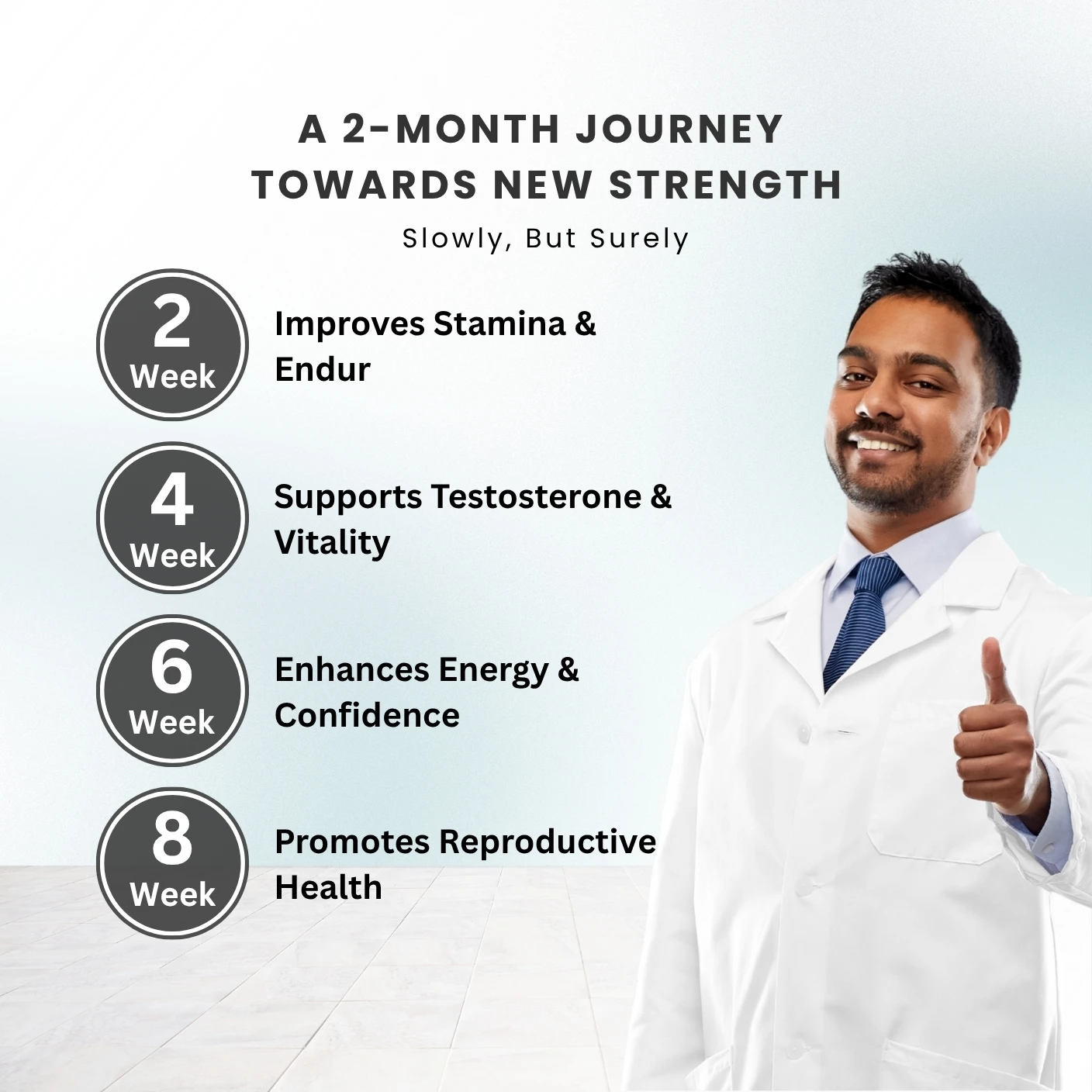 Men's Formula, The Natural way to increase libido & Energy - Image 6