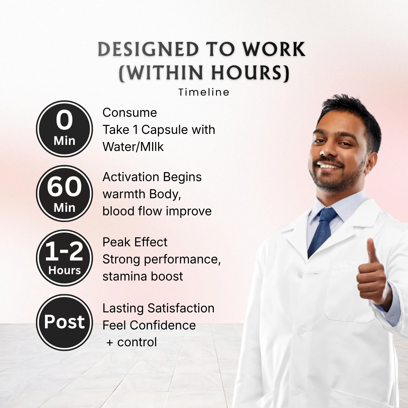 Asba Shahi Capsule|for Vigour and Health - Image 6