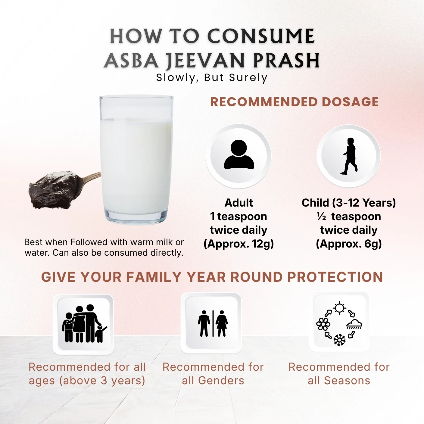Asba Jeevan Prash Special | General Health Tonic - Image 4