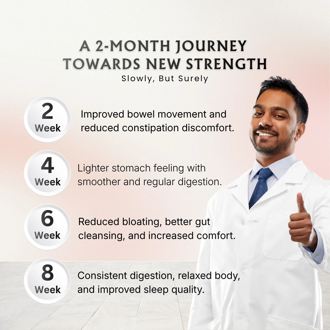 Majun Qabz Kusha, Digestive Health & Relief from Constipation - Image 6