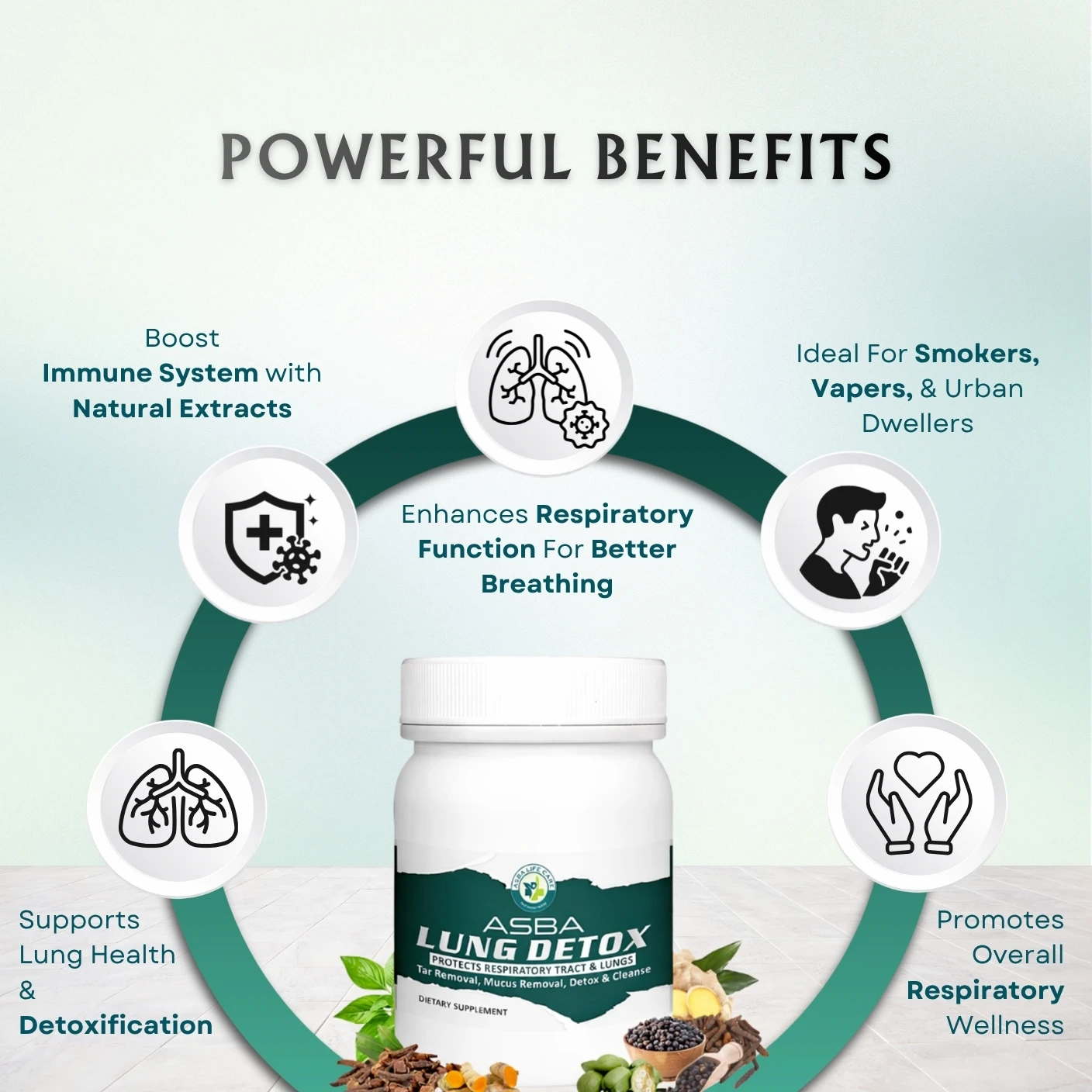 ASBA Lung Detox Protect Repiratory track, Tar, and Mucus Removal - Image 3