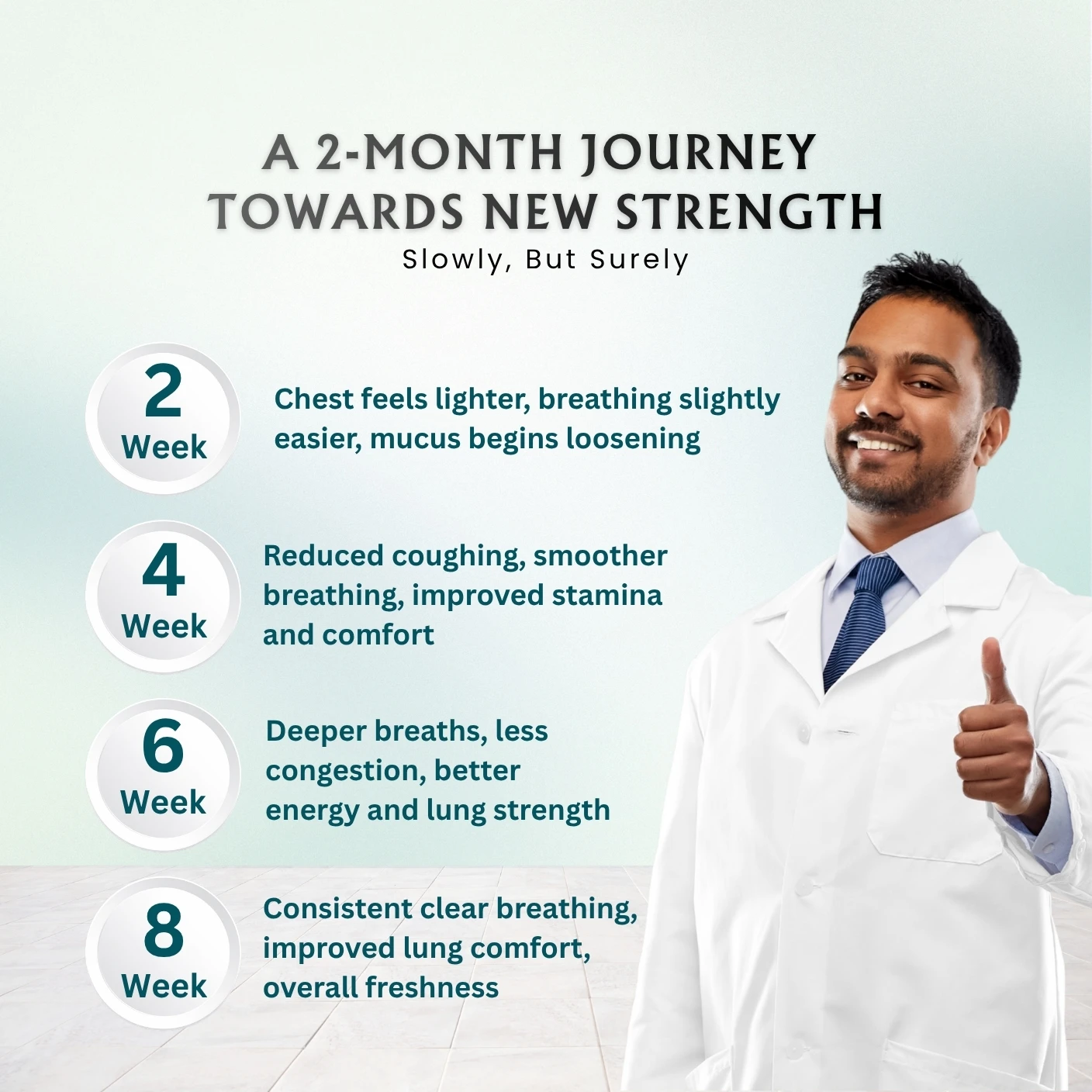 ASBA Lung Detox Protect Repiratory track, Tar, and Mucus Removal - Image 6