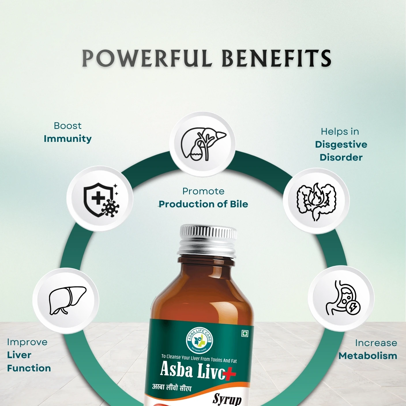 Asba Livo+ Syrup to cleanse your liver from toxins and fat - Image 3