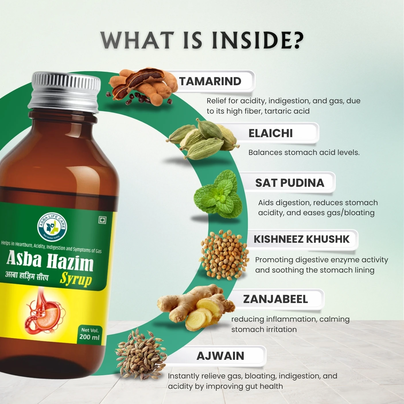 Asba Hazim Syrup Fast Relief from Acidity, Gas & Bloating - Hover