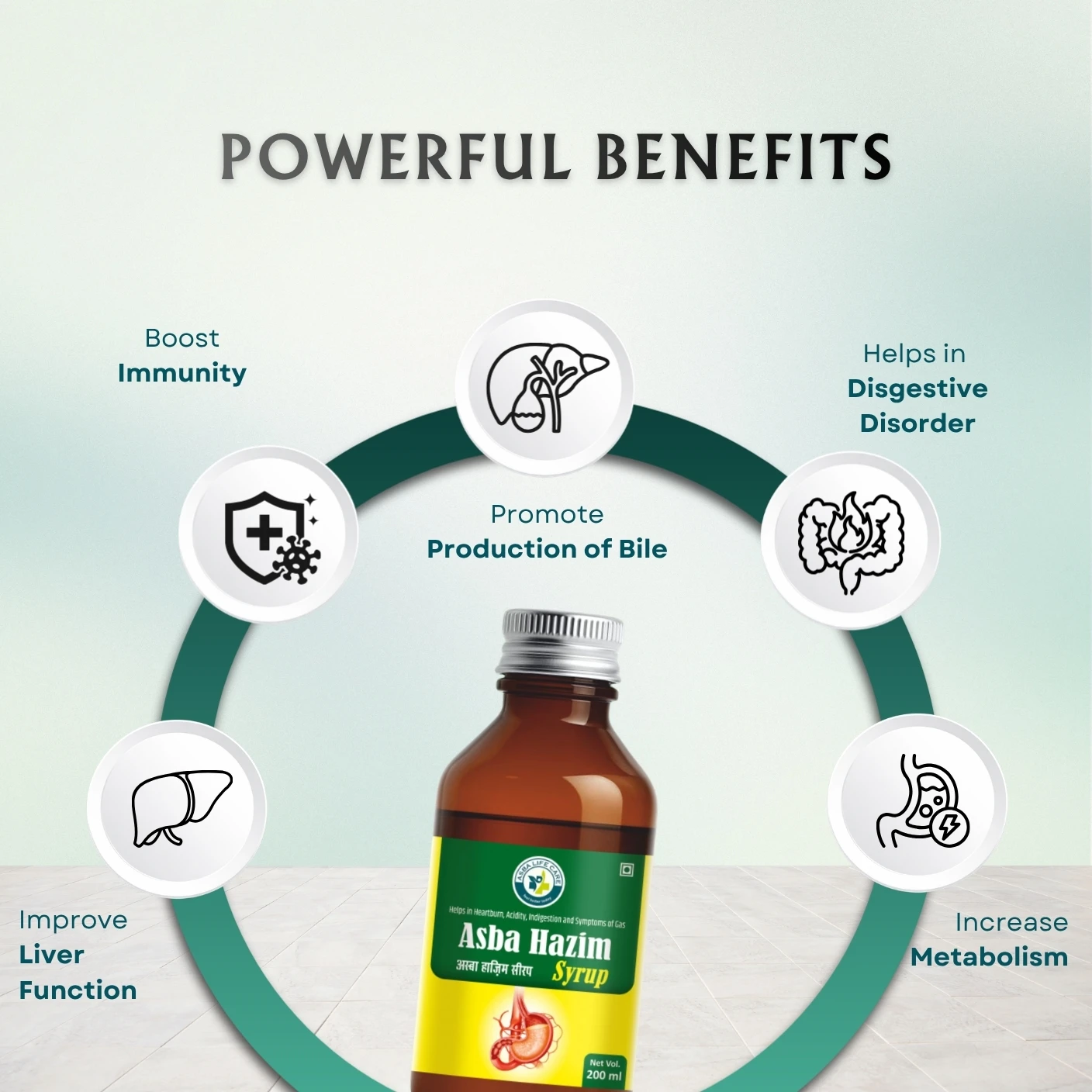 Asba Hazim Syrup Fast Relief from Acidity, Gas & Bloating - Image 3