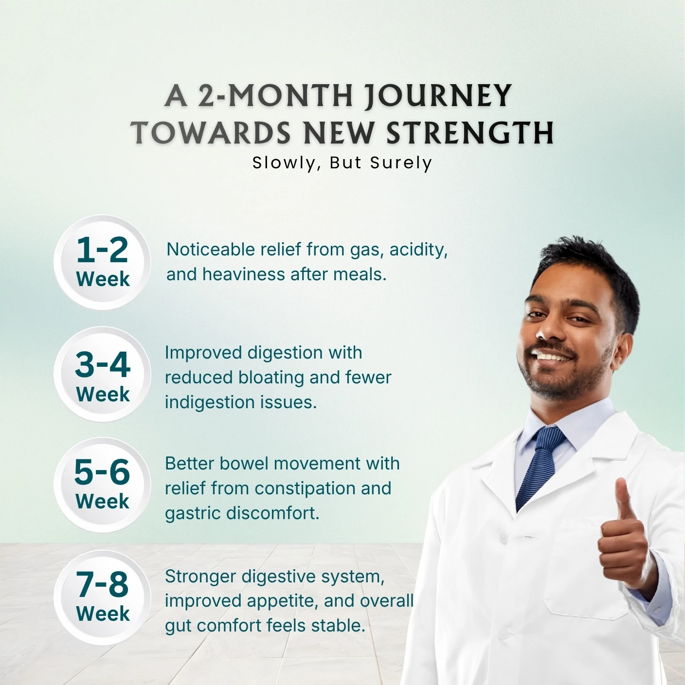 Asba Hazim Syrup Fast Relief from Acidity, Gas & Bloating - Image 6