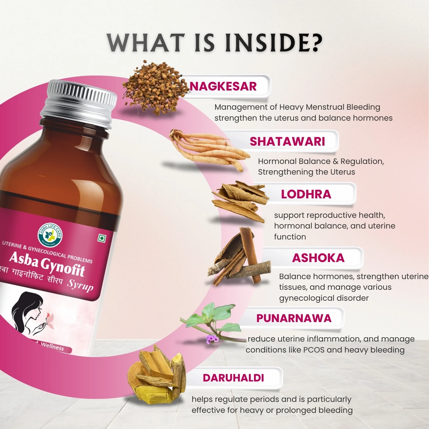 Asba Gynofit Regulates Periods, Relieves PCOD/PCOS - Hover