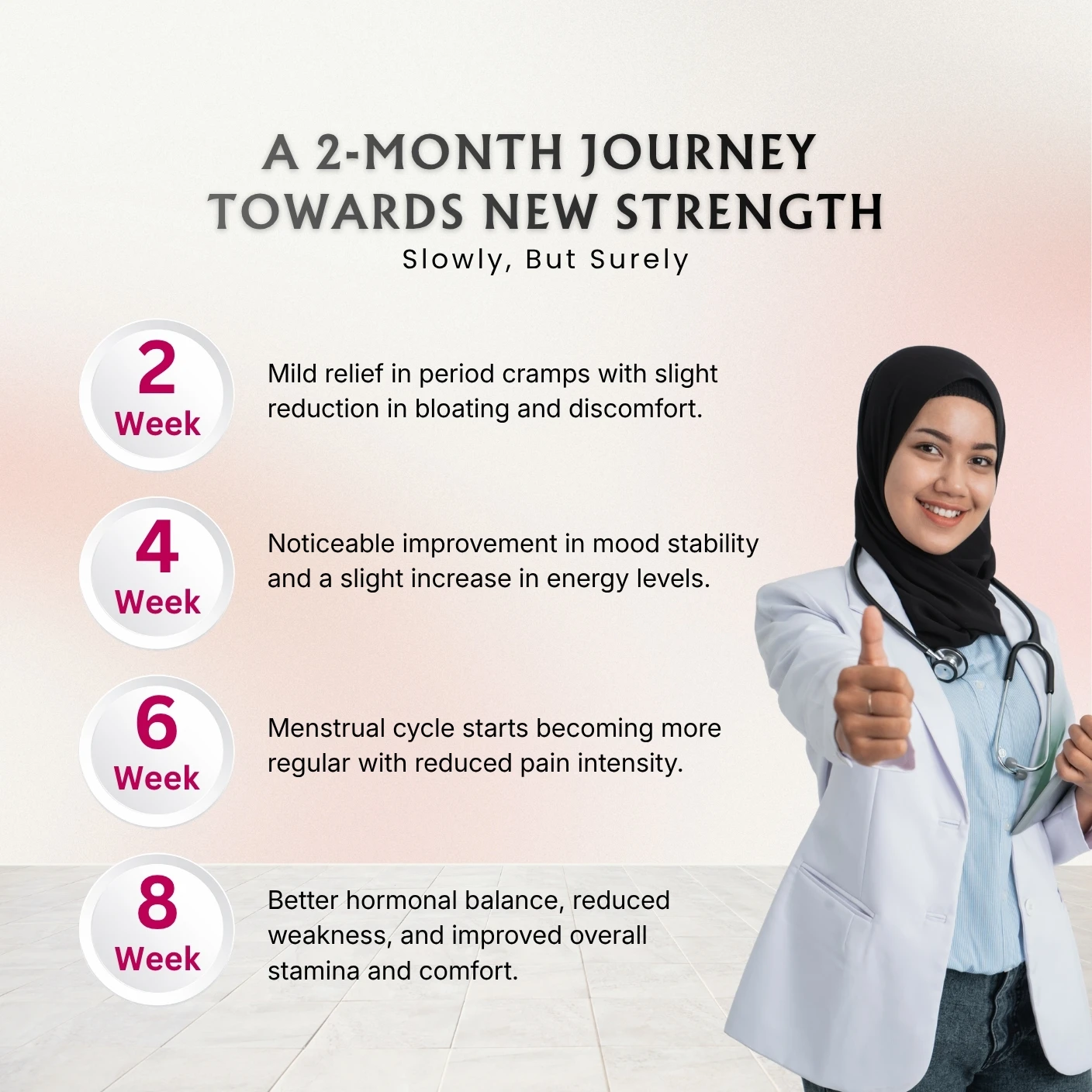 Asba Gynofit Regulates Periods, Relieves PCOD/PCOS - Image 6