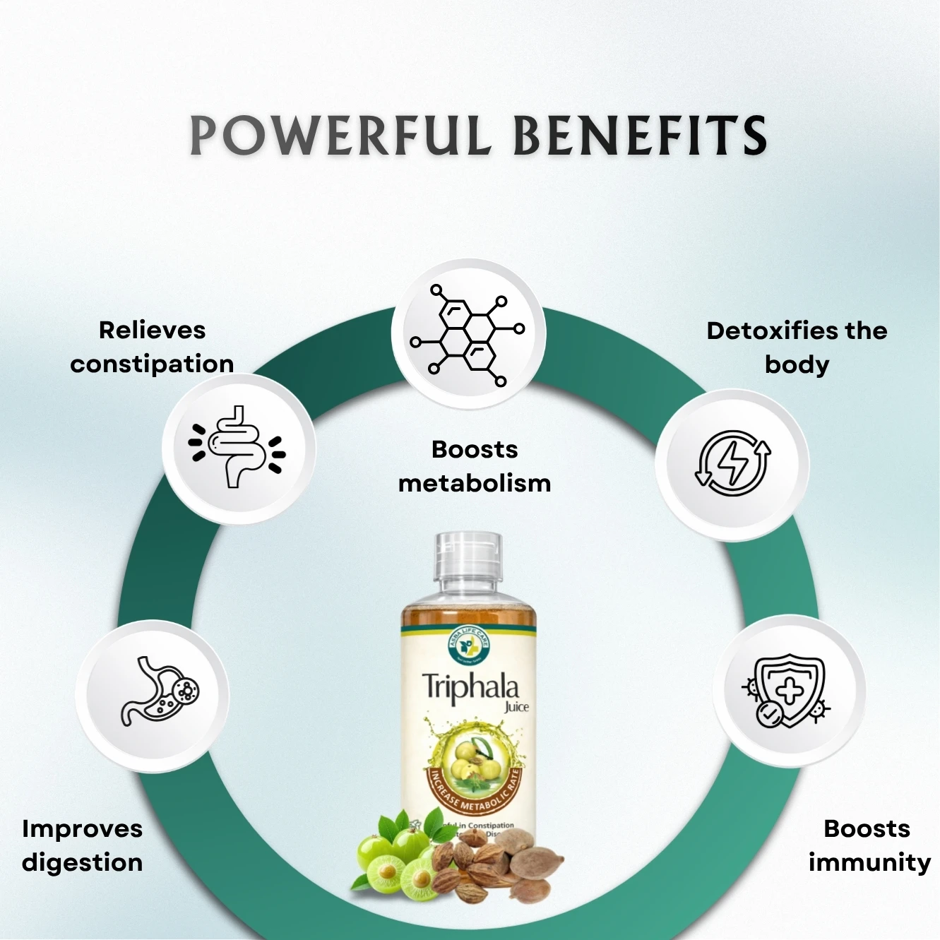 Triphala Juice 500ml - Image 3