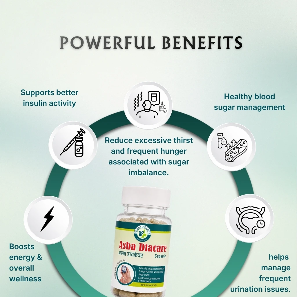 Asba Diacare Capsule - Image 3