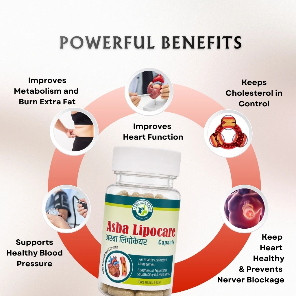 Asba Lipocare Capsule - Image 3