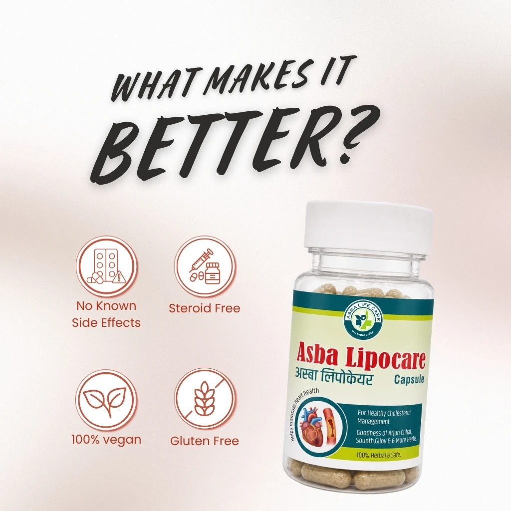 Asba Lipocare Capsule - Image 5