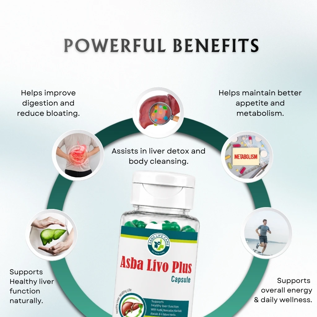 Asba Livo Plus Capsule - Image 3