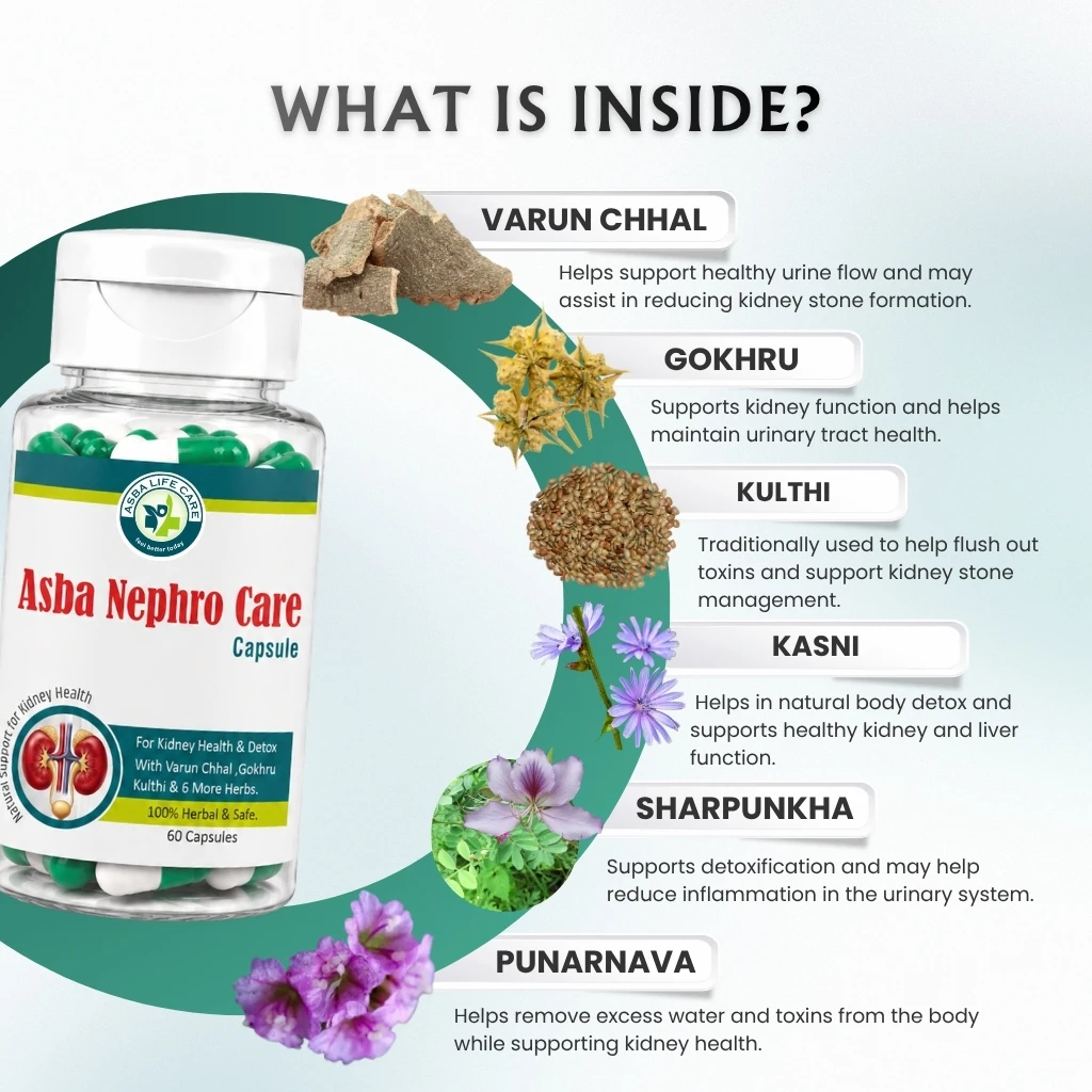 Asba Nephro Care - Image 2
