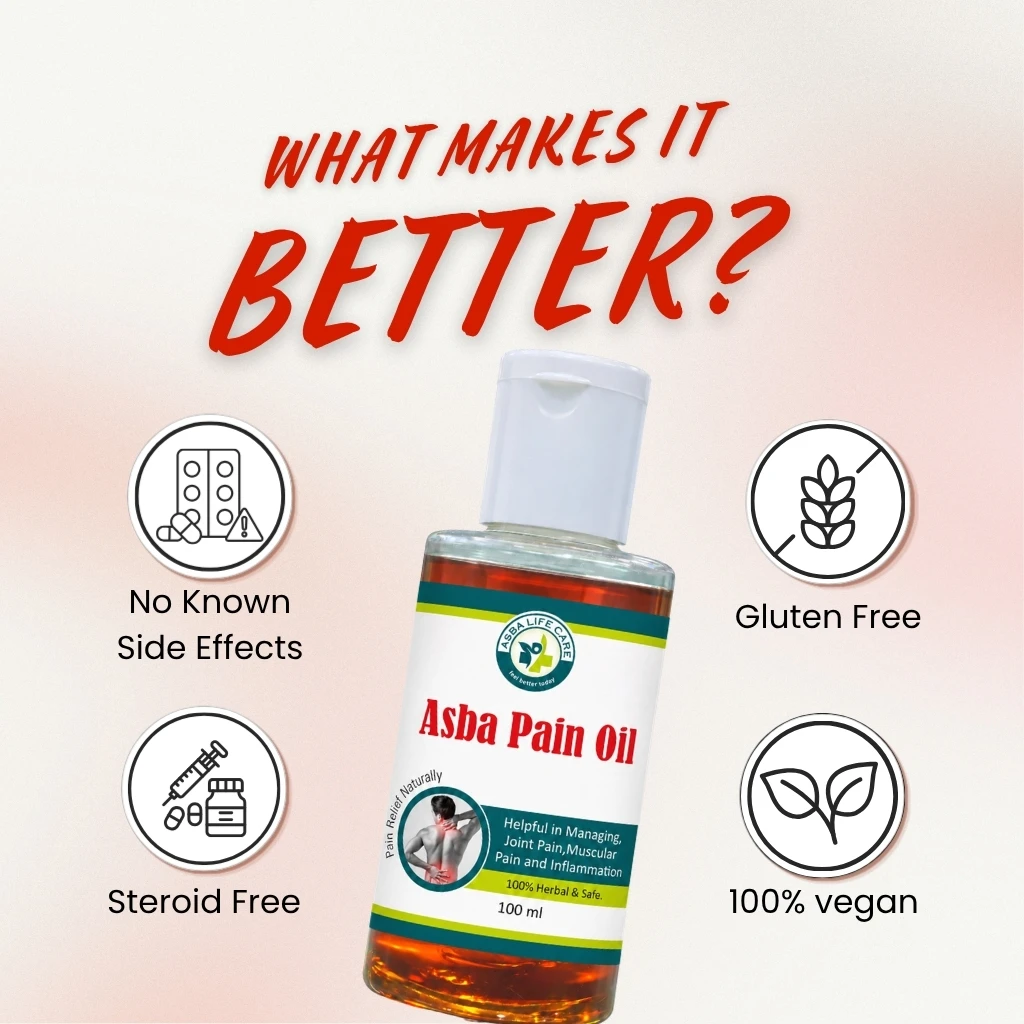 Asba Pain Oil - Image 5