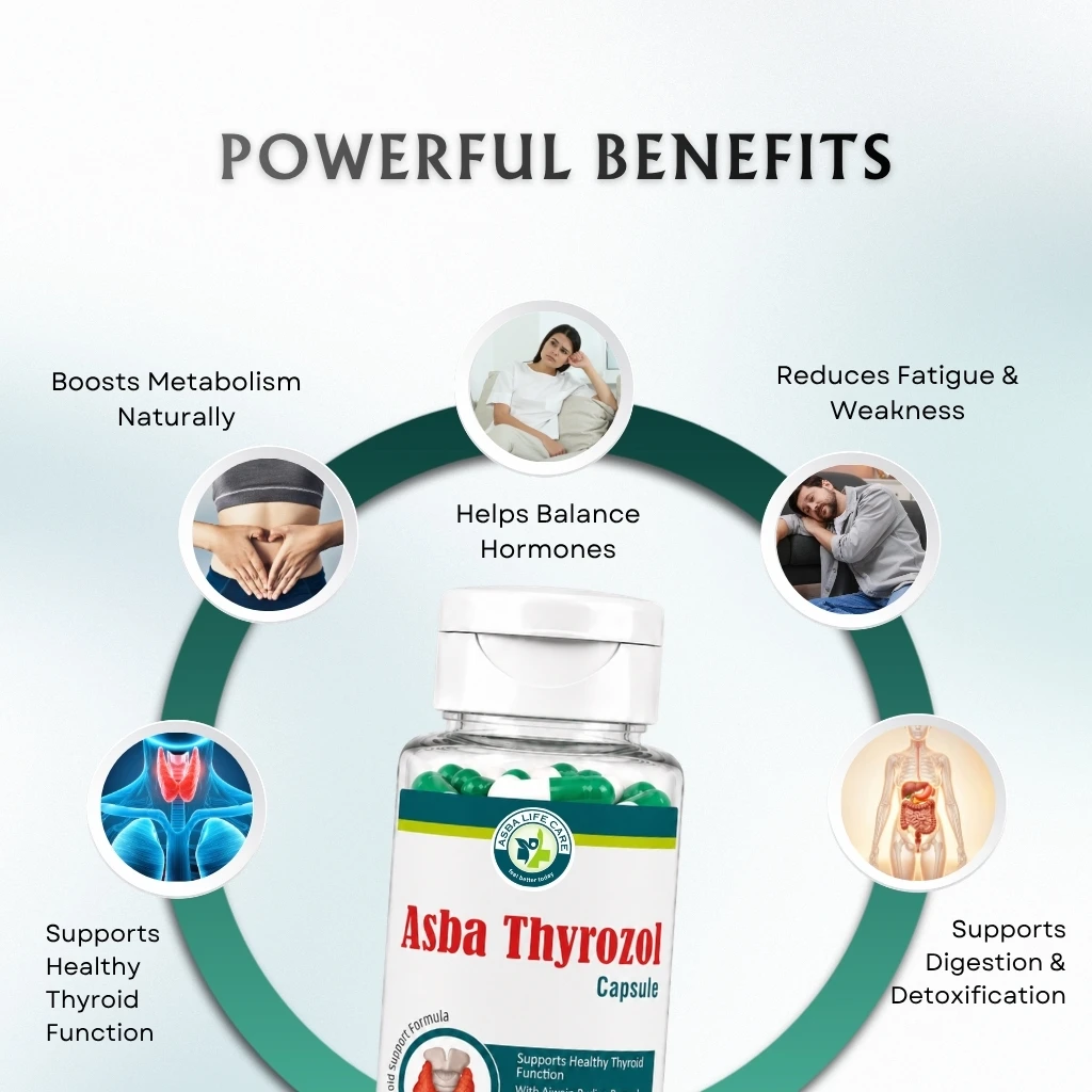 Asba Thyrozol Capsule - Image 3