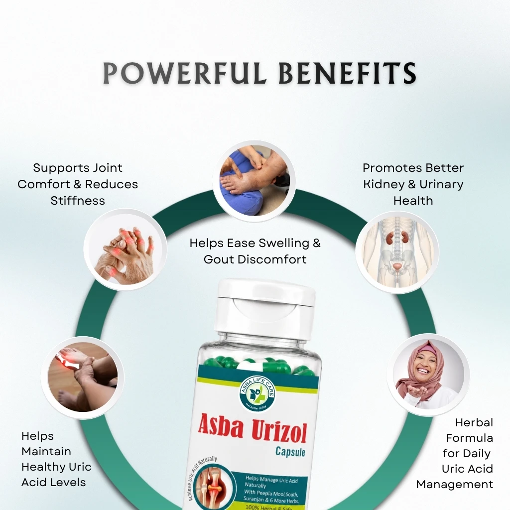 Asba Urizol Capsule - Image 3