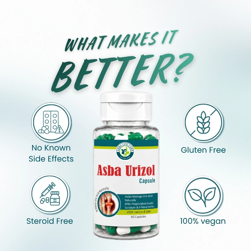 Asba Urizol Capsule - Image 5