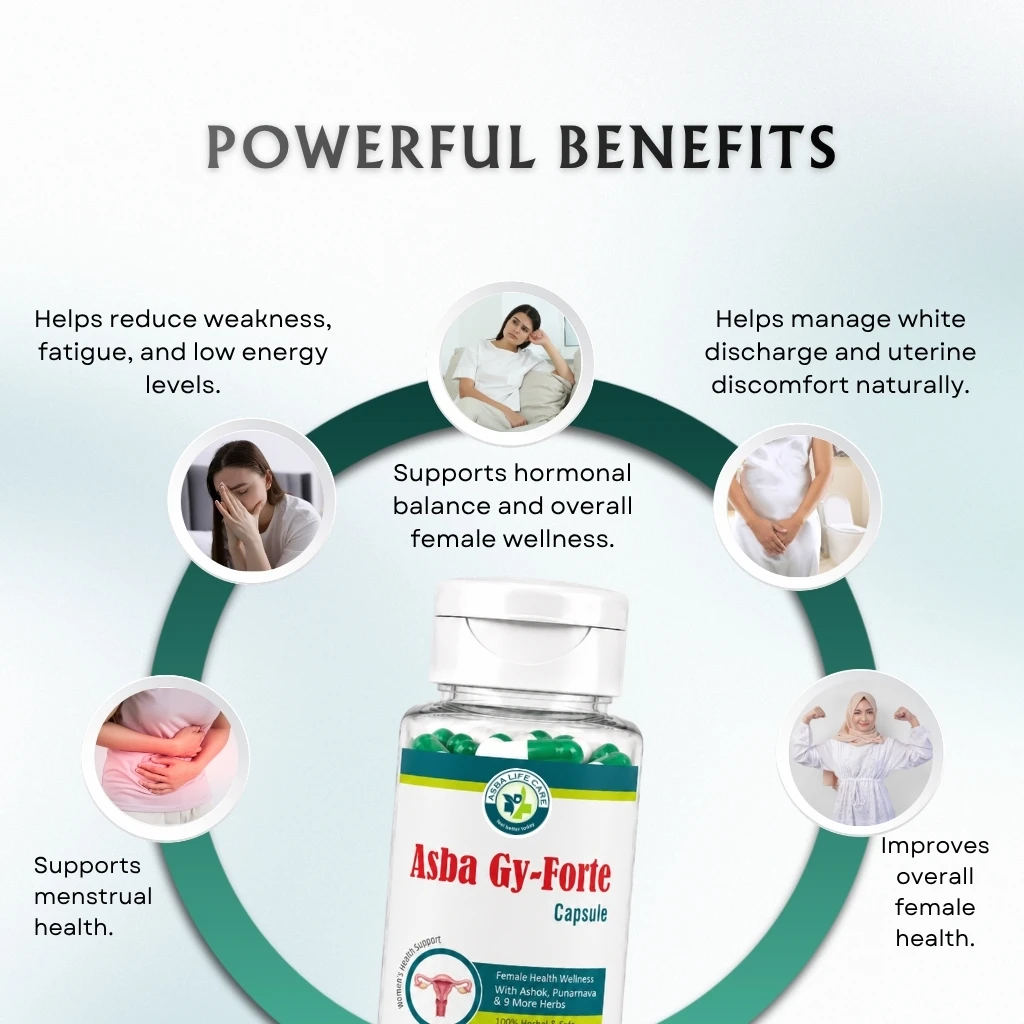 Asba Gy-Forte Capsule - Image 3