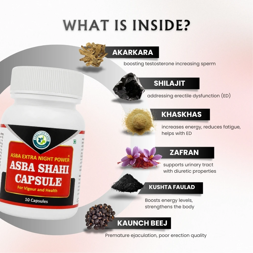 Asba Shahi Capsule - Hover