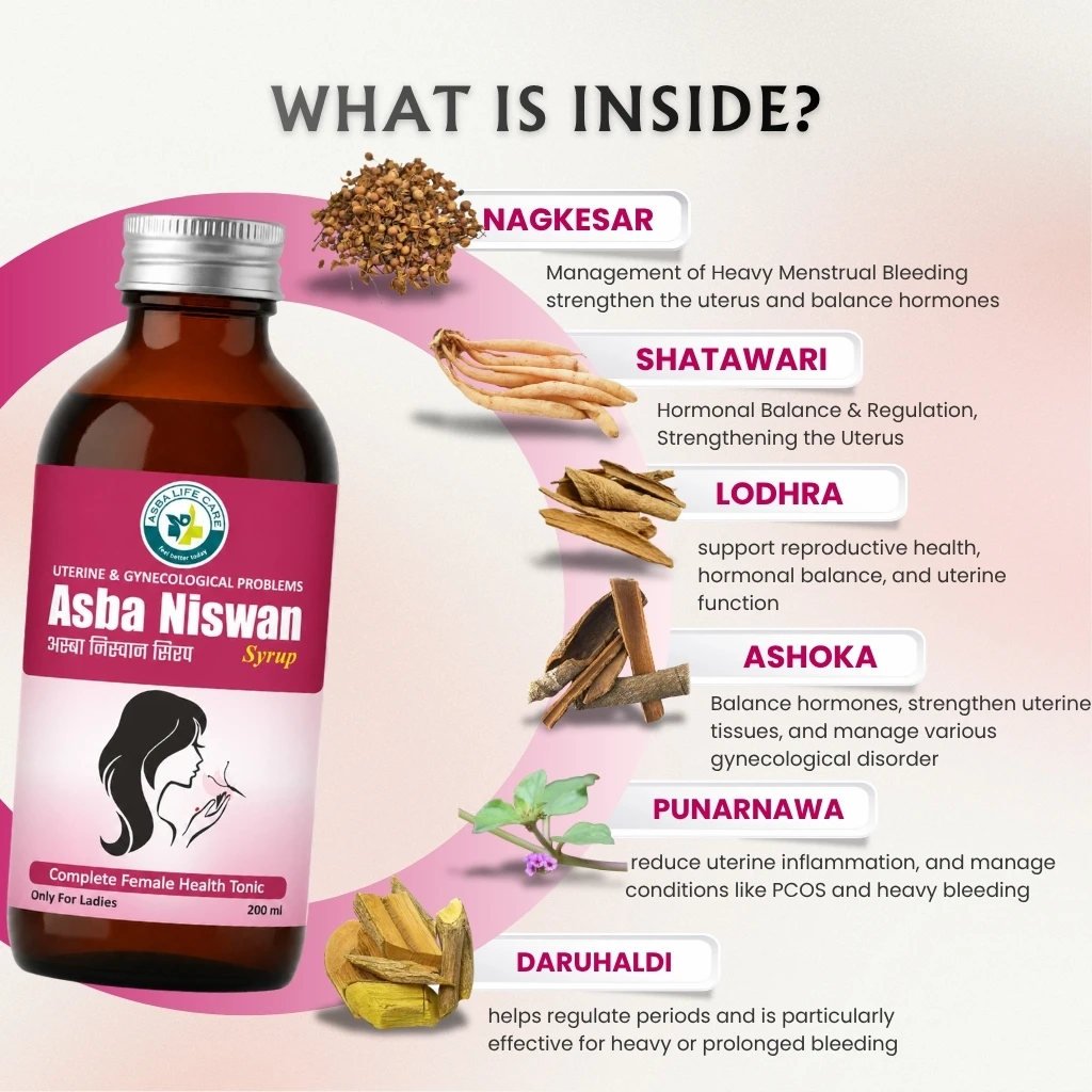 Asba Niswan Syrup - Hover